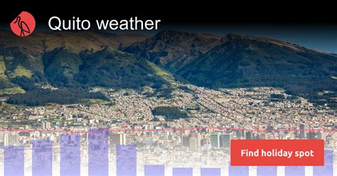 Quito weather and climate in 2024 | Sunheron