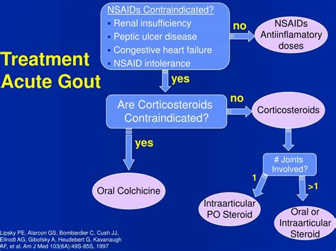 PPT - Management of Acute Gout PowerPoint Presentation, free download ...