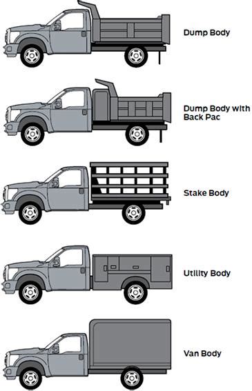 2015 Ford F-550 Chassis Specs | Ford Utility Truck Dealer | South Bay Ford