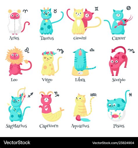 Cute cat zodiac signs isolated Royalty Free Vector Image