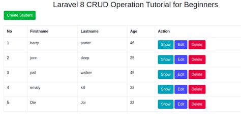 Laravel 8 CRUD Operation Tutorial for Beginners - Devnote