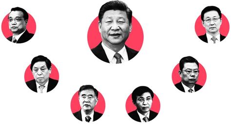 China Chooses Its Most Powerful Leaders | China, Graphic, Leader