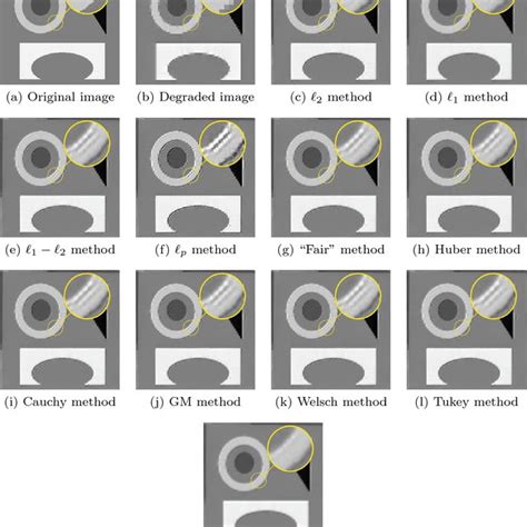 Edge maps generated by different multiframe super-resolution methods ...