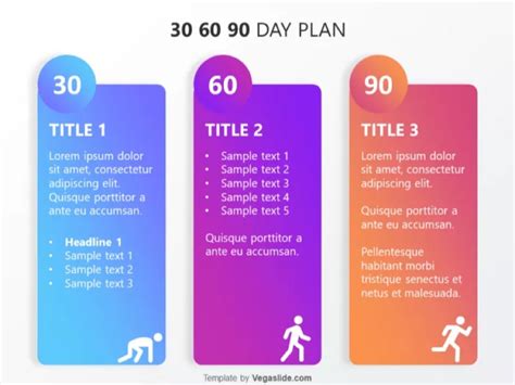 30 60 90 Day Plan Free Template Powerpoint