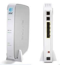 Different Types of Modems | Different Types of Modems