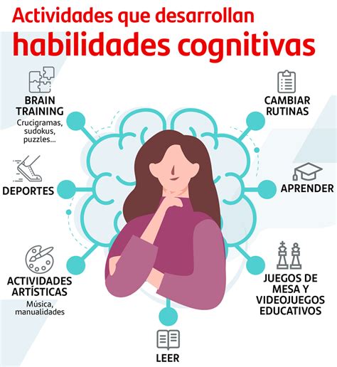 Ejemplo De Habilidades Cognitivas - Image to u