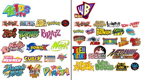 4Kids TV and Kids' WB! Shows by ewanlow2007 on DeviantArt