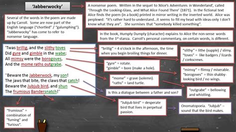 Lewis Carroll - 'Jabberwocky' - Annotation - YouTube