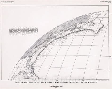 Historic Map : Physiographic Diagram of Atlantic Coastal Plain and Con - Historic Pictoric