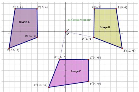 Geometry Transformation Composition Worksheet Answer Key - Breadandhearth