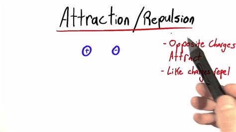 Attraction and Repulsion - Intro to Physics - YouTube