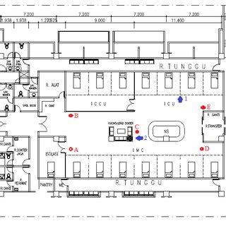 (PDF) Soundscape Characterization in an Intensive Care Units at a Hospital in Yogyakarta, Indonesia