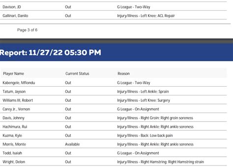 Wizards And Celtics Final Injury Reports And Starting Lineups ...