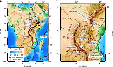 Rift Zone Diagram