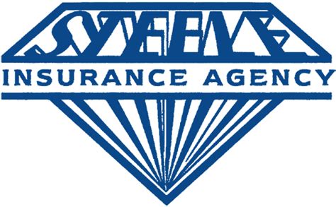 Michael Options - Steele Insurance Agency