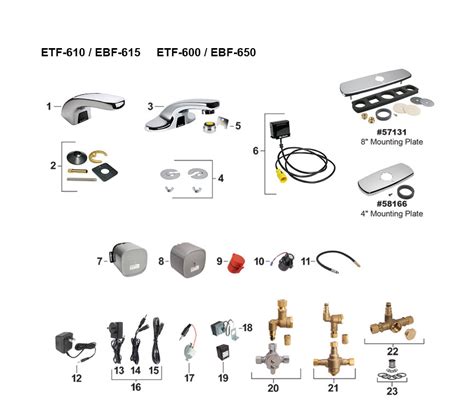 Sloan Electronic Faucet Parts ETF-600 & EBF-615 / ETF-610 & EBF-650 Pa – sloanrepair