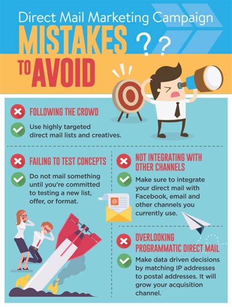 Direct Mail Marketing Campaign Mistakes To Avoid [Infographic] - Ballantine