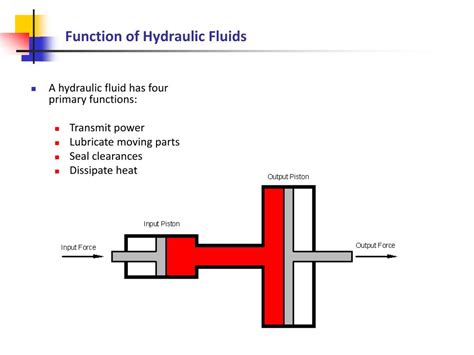 PPT - Physical Properties of Hydraulic and Pneumatic Fluids PowerPoint Presentation - ID:1963560