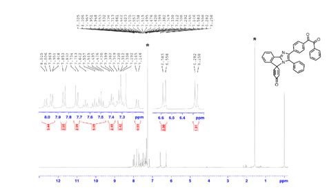 Figure S2. 1 H NMR spectrum of the isomer A of Benzil-PIC in CDCl 3 ...