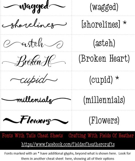 Dafont Cursive Fonts With Tails - IMAGESEE