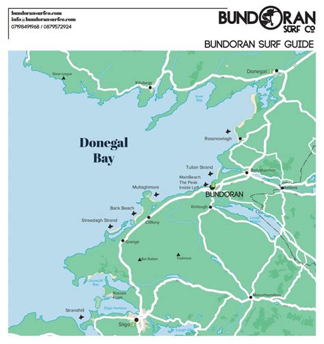 Surfing in Bundoran- Discover Bundoran