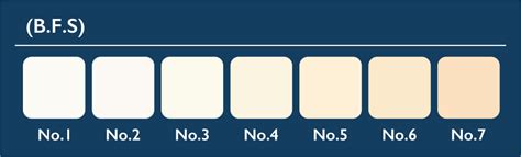 Japanese Wagyu Beef: A Grading System Guide - Farmison & Co