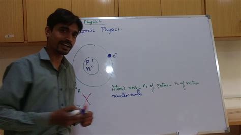 Atomic physics - YouTube