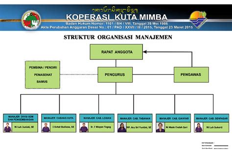 SIAP KOPKA