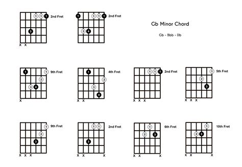 G Flat Minor Chord Printable Guitar Chord Chart | My XXX Hot Girl