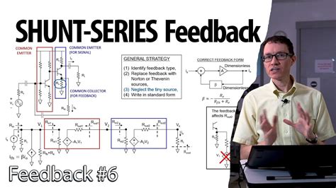 Shunt-Series feedback example with transistor amplifier (6 - Feedback) - YouTube