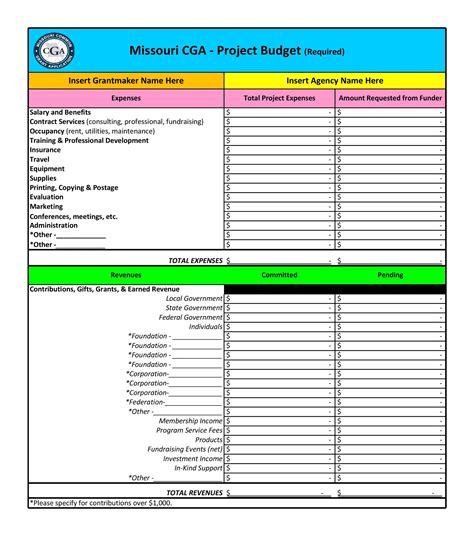 Simple Project Budget Template