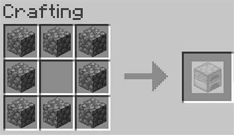 How to Make Smoker in Minecraft: Materials, Crafting Guide, Uses, Tips & FAQs