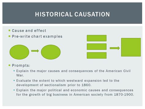 Narrative essay: Causation essay apush