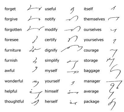 85 Shorthand ideas | shorthand writing, greggs, shorthand alphabet