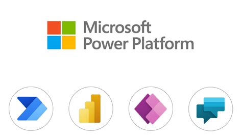 Tổng quan về Microsoft Power Platform từ A - Z - Microsoft for Business - FPT Smart Cloud