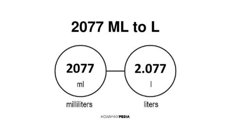 2077 mL to L - Howmanypedia.com