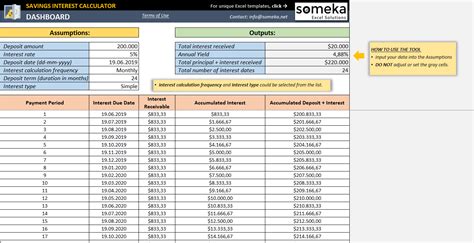 Savings Calculator Excel Template | Savings Account Interest Calculation