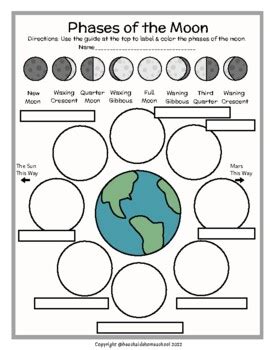 Moon Phases Coloring Pages