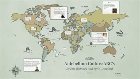 Antebellum Culture ABC's by eric womack on Prezi