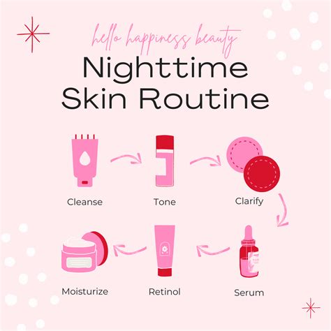 my nighttime skincare routine | Hello! Happiness