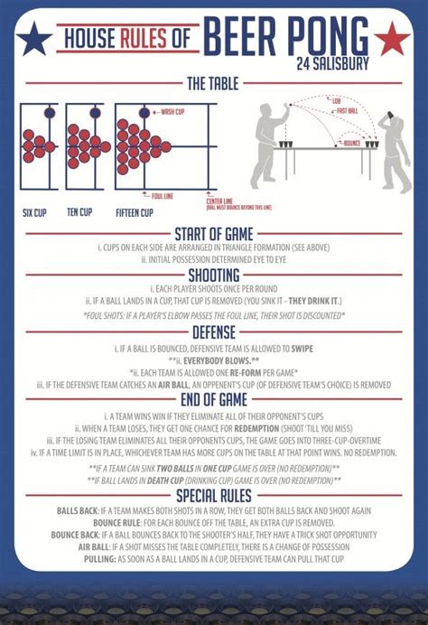 The Rules Of Beer Pong [Infographic] | Gadget Him | Drinking games for ...