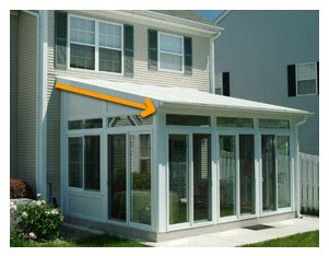 Sun room Information, Sunroom Types & Options | Patio Enclosures