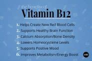 Vitamin B12: Benefits, Dosage, Side Effects & More | Optimus Medica