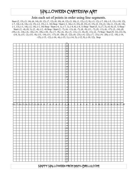 Free halloween coordinate graphing worksheets - fitygolf