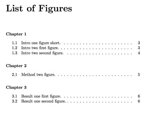 Adding additional structure to the list of figures/tables – texblog