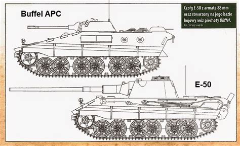 Axis Tanks and Combat Vehicles of World War II: The Entwicklung series