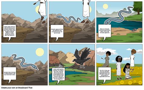 The Aboriginal Creation Story Storyboard by insa