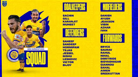 Kerala Blasters FC announces Squad for Hero Super Cup 2023 - SpogoNews