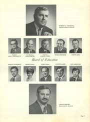 Carteret High School - Loudspeaker Yearbook (Carteret, NJ), Class of 1974, Pages 1 - 17