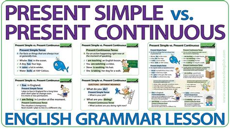 Present Simple vs. Present Continuous Tense | Learn English Grammar | ESOL Lesson - YouTube